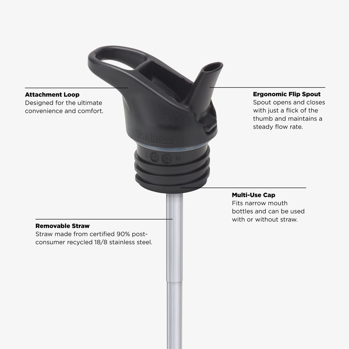 18oz-classic-with-flip-seal-sport-cap-t0 KCPPFSS_flip_seal_cap_acupuncture_diagram.jpg